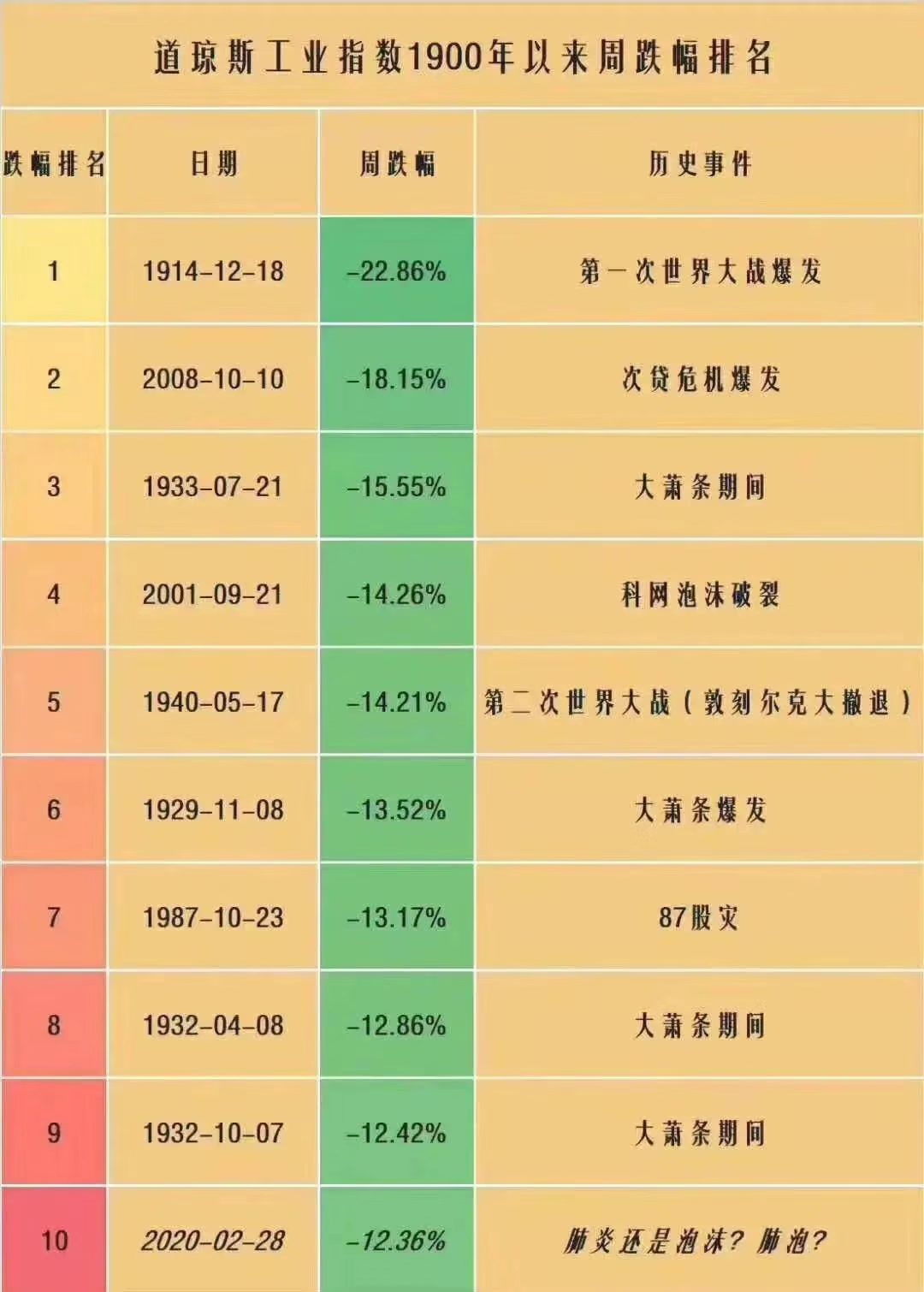 庚子年大变局：国家崛起、个人逆袭的机会来了
