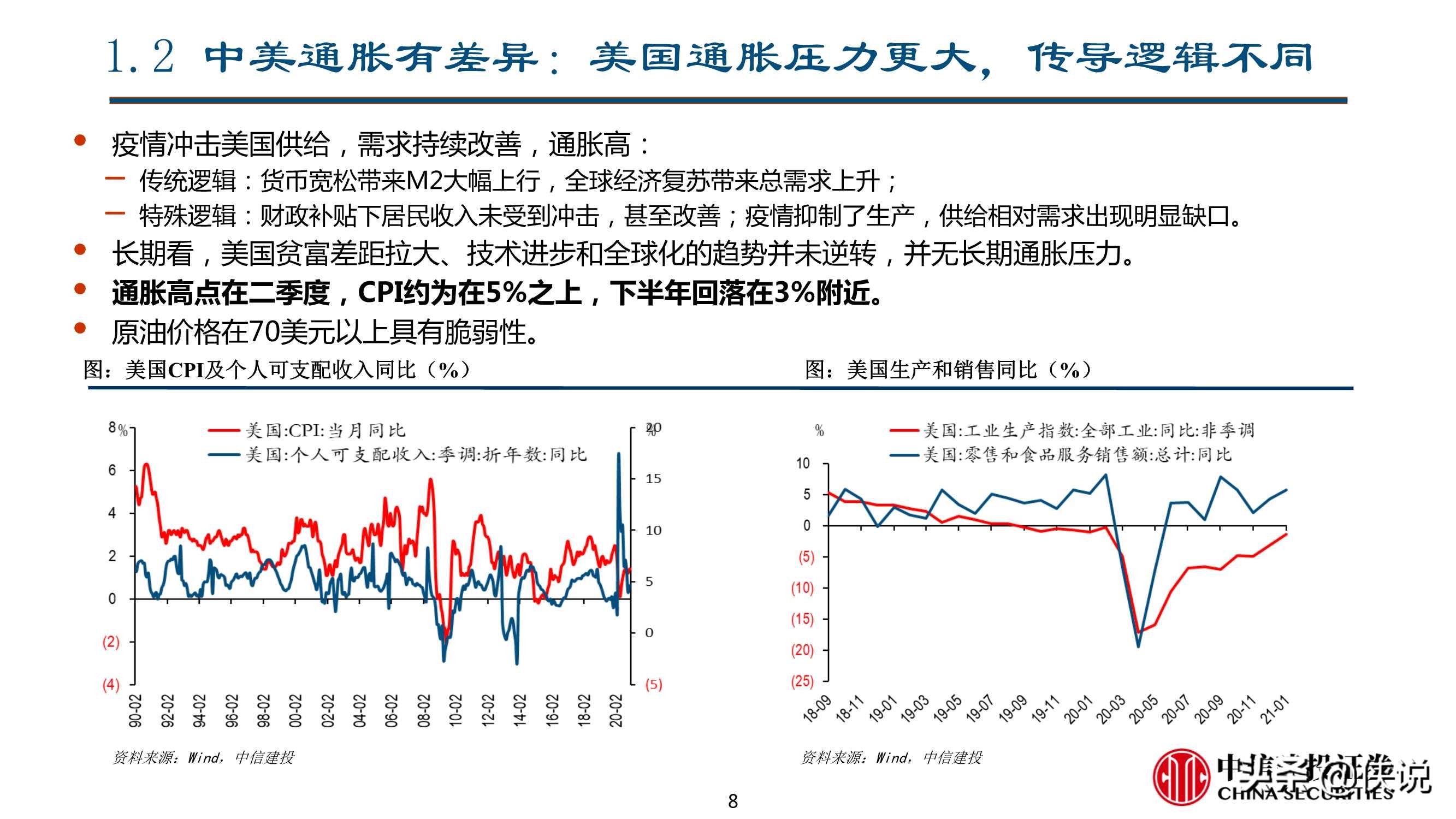 二季度宏观经济与资本市场展望：曲径通幽（中信建投）