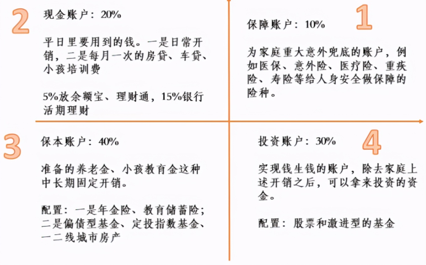 股市三天亏掉一台特斯拉，这样的日子我再也不想忍了