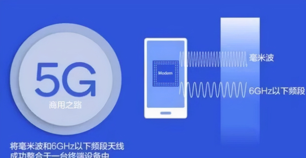 打破海外技术垄断，国产5G毫米波芯片诞生，成本从1000降到20