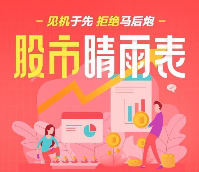 沪指跌1.02%，市场短线情绪回落，后市如何？看看