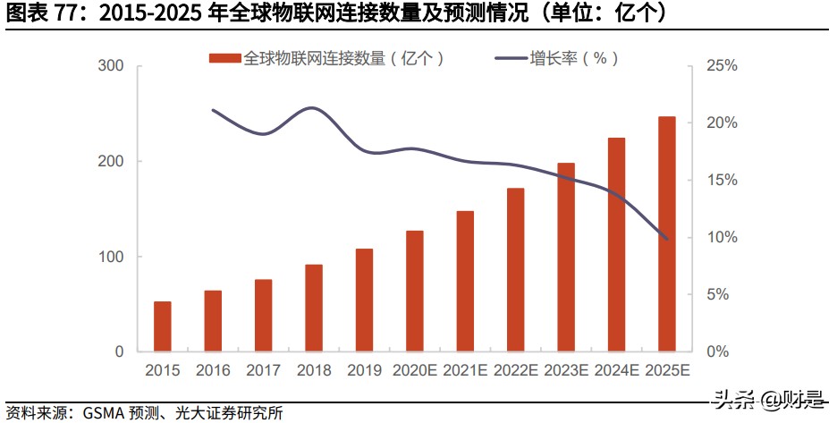 兆易创新深度研究报告：MCU高歌猛进，利基存储龙头平台化布局