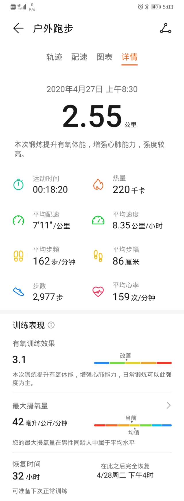 点燃我的卡路里，华为公司WATCH2 2018测评