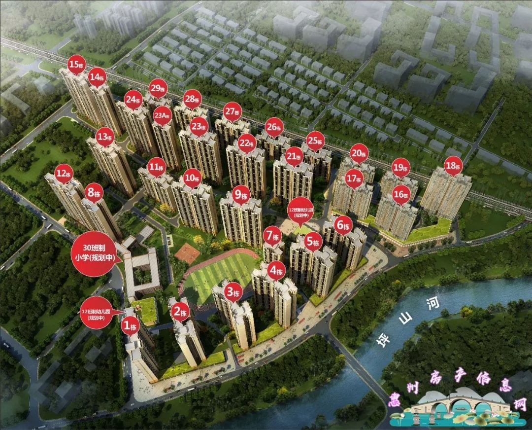 盘点大湾区惠阳在售新房(私货)