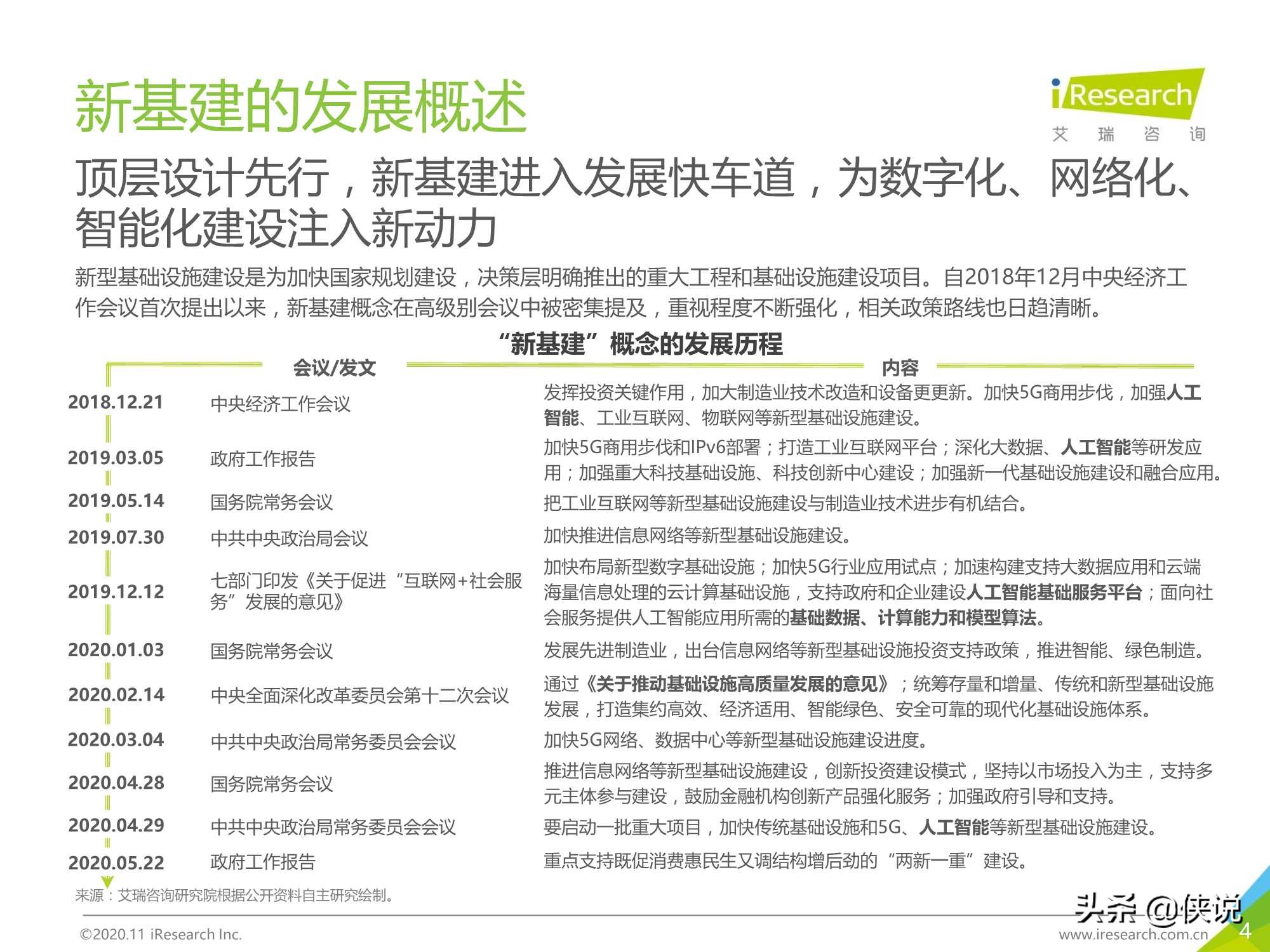 艾瑞：2020年面向人工智能“新基建”的知识图谱行业白皮书
