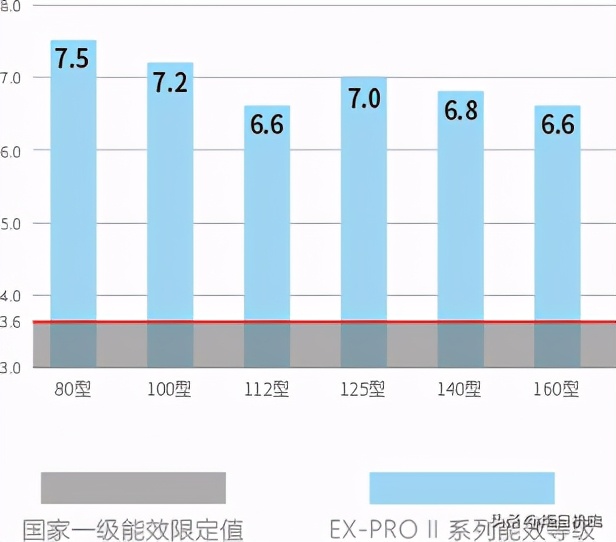 空调小百科：家里装中央空调的好处太多了，快抛弃对它的误解吧