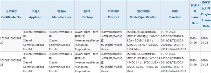 小米新款5G手机入网！配用联发科天玑800CPU，市场价平价