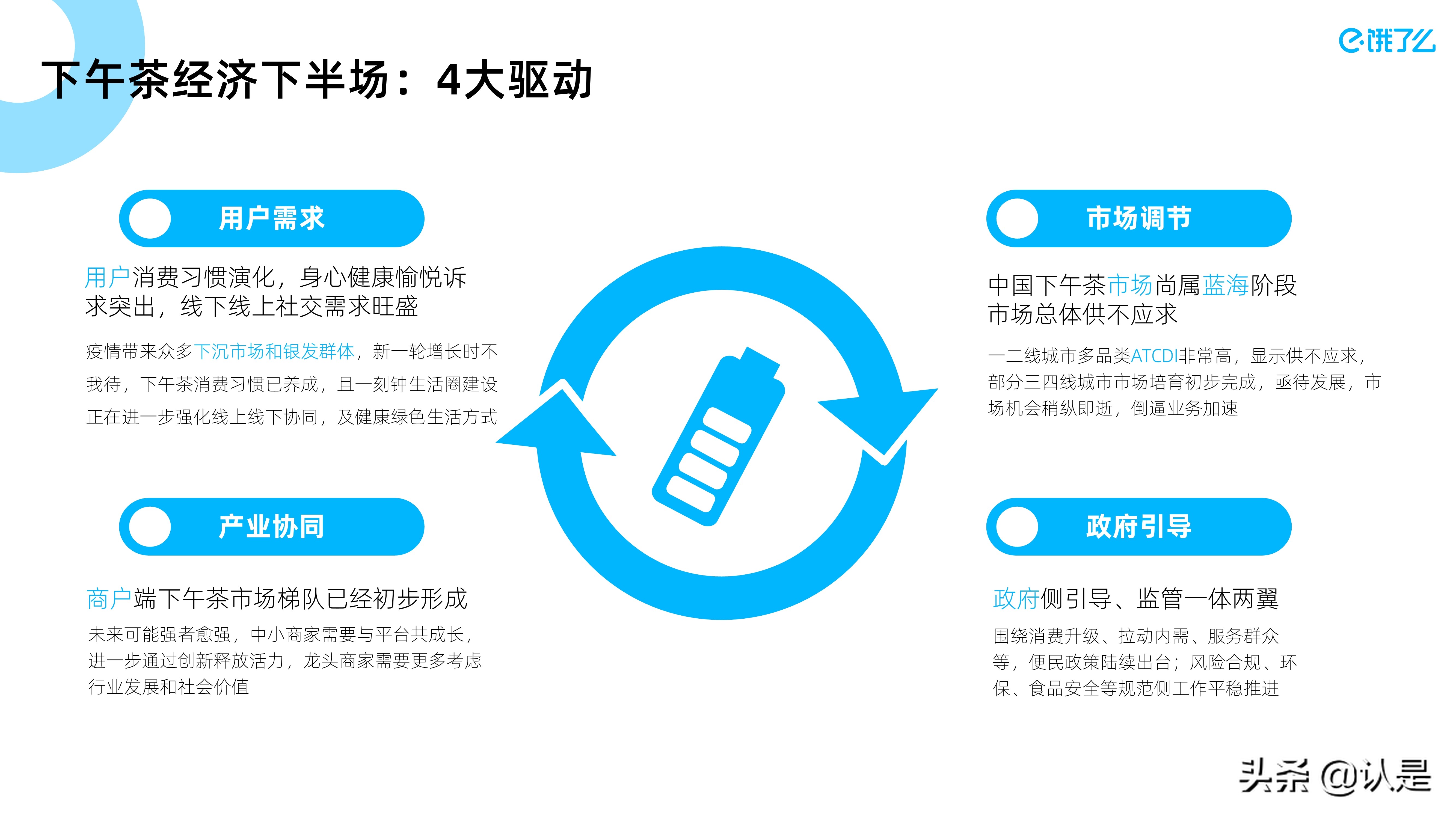 2021下午茶数字经济蓝皮书