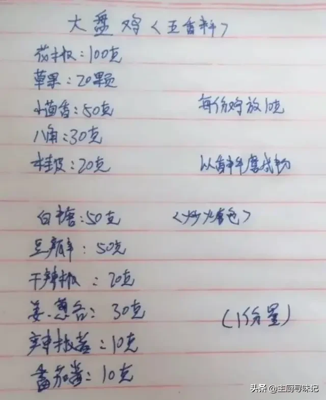 25道顶级传统小吃香料配方-第11张图片-农百科 25道顶级传统小吃香料配方-第11张图片-农百科