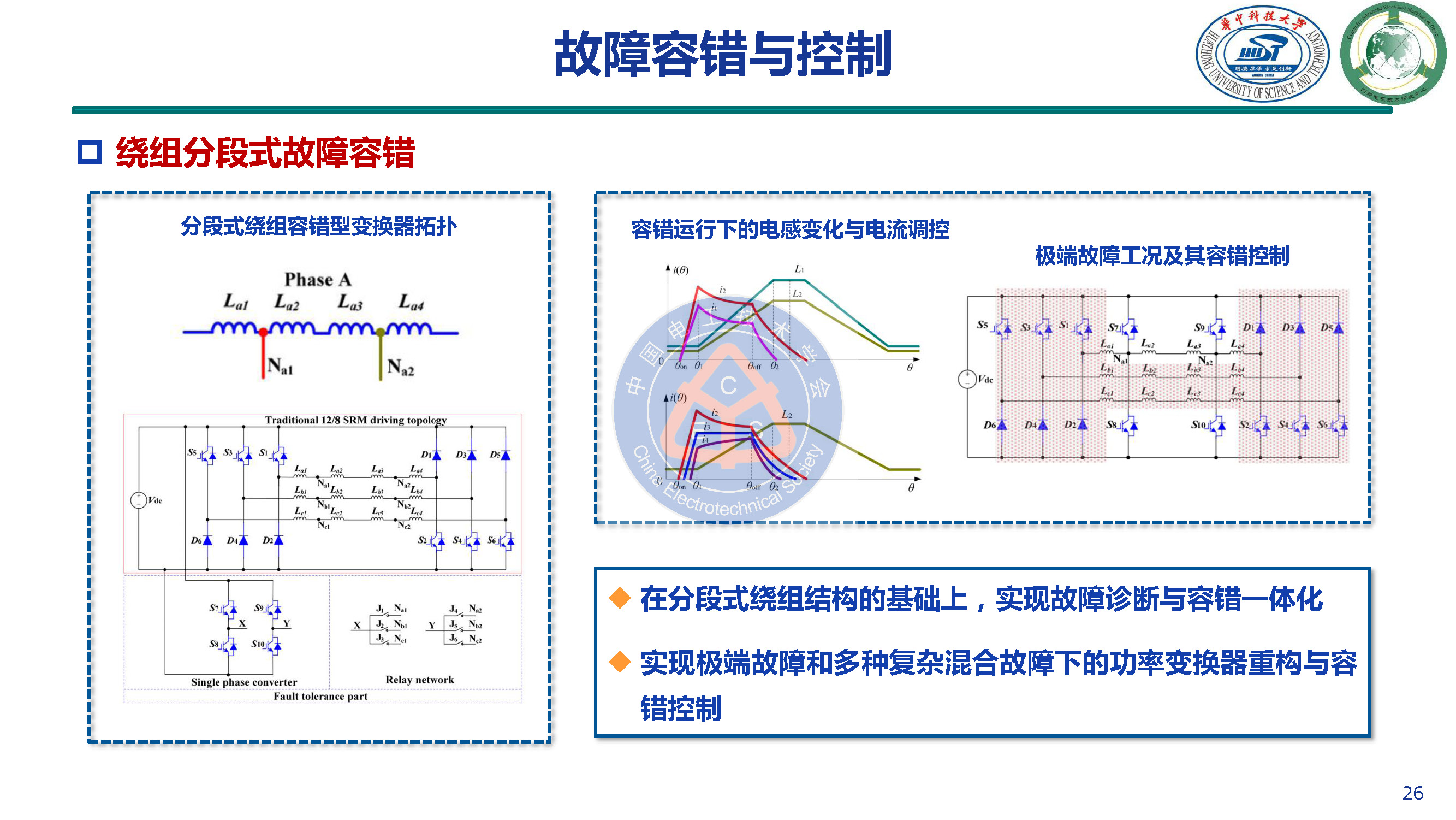 华中科技大学甘醇教授：新型开关磁阻电机驱动与控制系统
