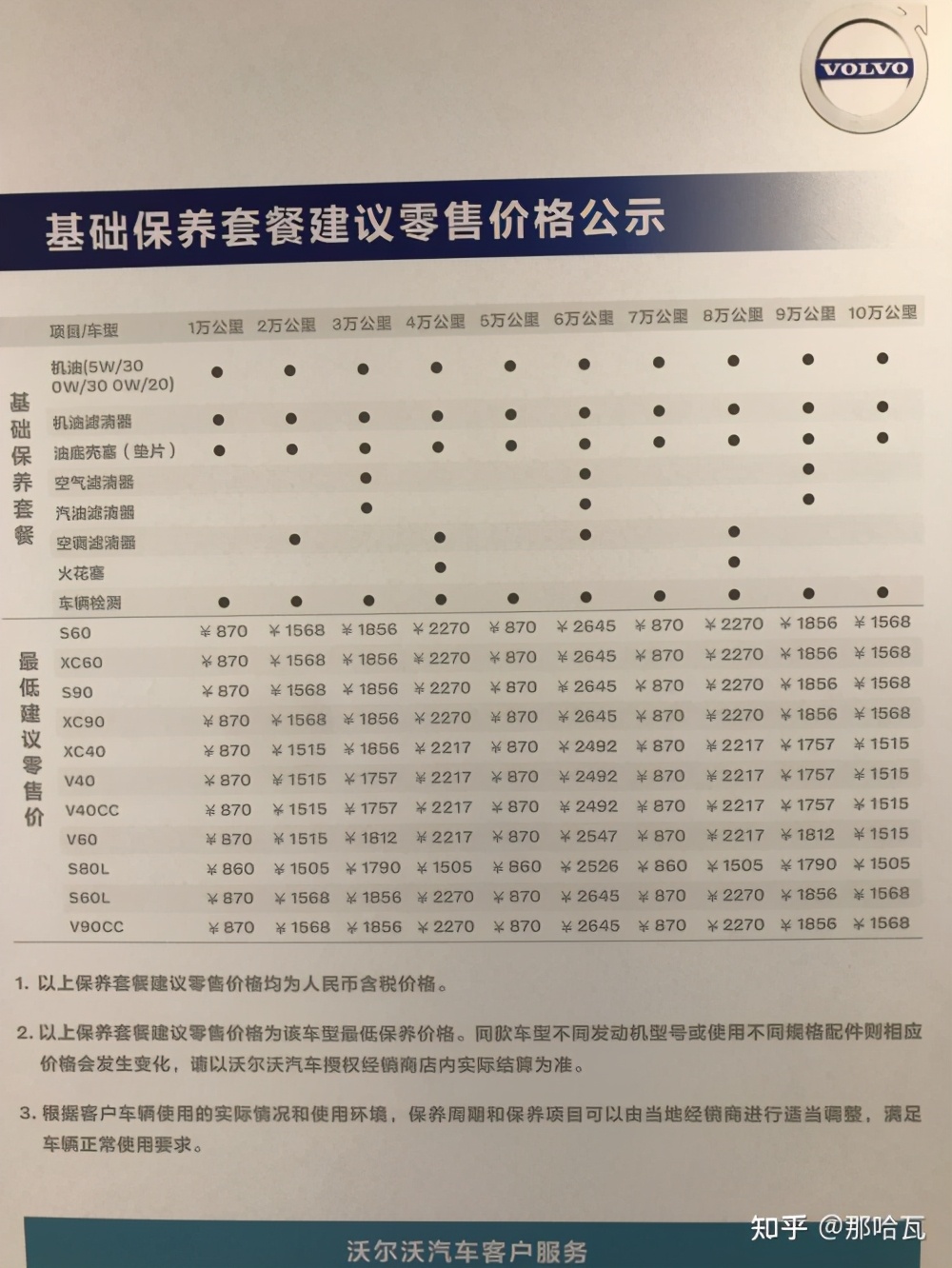 沃尔沃XC60售后保养贵吗，看看真实的沃尔沃车主怎么说