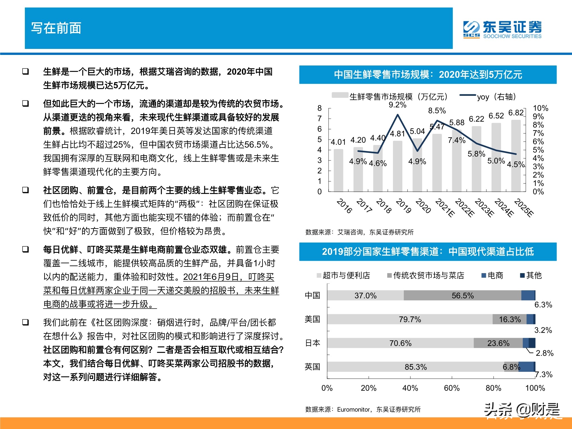 生鲜电商行业深度分析：生鲜电商战事升级，路向何方？