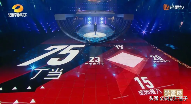 唱得太好反而被打低分！歌手丁当直接开撕杜华