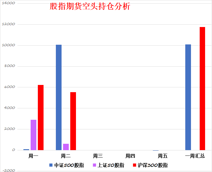 A股指数没跌，个股跌惨了，你害怕了吗？