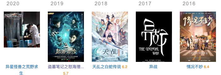 5月新剧，迪丽热巴，肖战，任嘉伦，黄景瑜已上线......