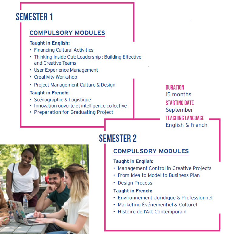 去法国学文化艺术创意管理，这几个项目一定不会让你失望