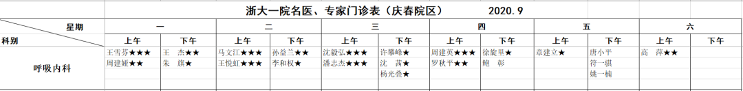 一夜断气417次，266斤胖大姐睡觉打呼差点“送”走自己！为啥打呼噜要人命？