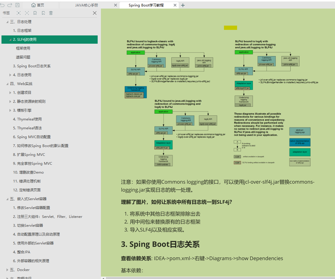 真真香！耗時大半個月收整全套「Java架構進階pdf」沒白費