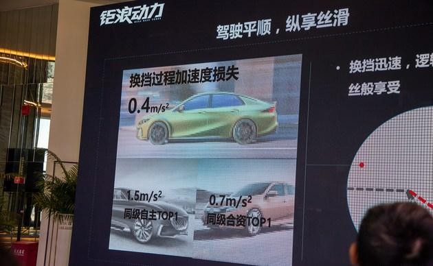 只需十萬出頭，原廠就能下賽道，傳祺影豹：還有誰