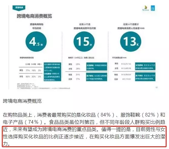 男性成为化妆品消费的主力军,你怎么看?