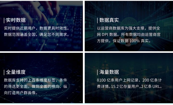 销售行业该怎么去获客？看看运营商大数据怎么说？