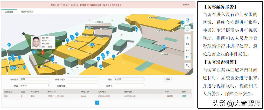 智慧园区：基于园区三维地图的智慧园区可视化解决方案（精品）