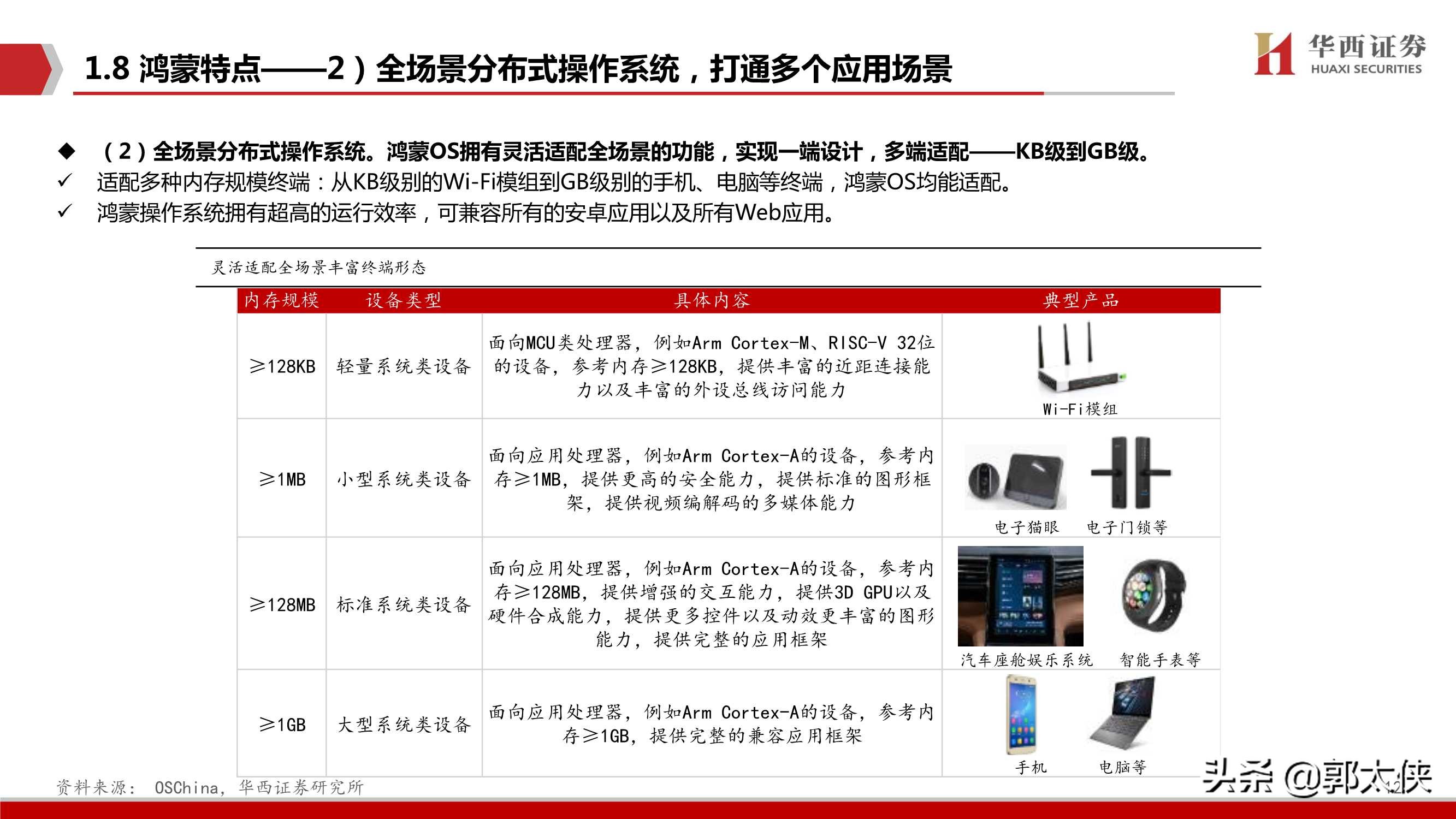 华为鸿蒙操作系统深度研究报告（80页）