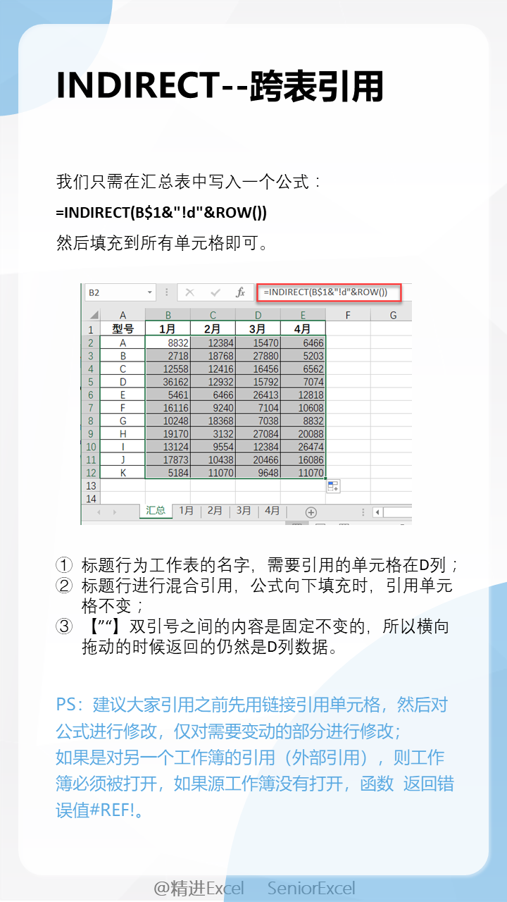 INDIRECT函数6大核心用法，把Excel间接引用体现得淋漓尽致