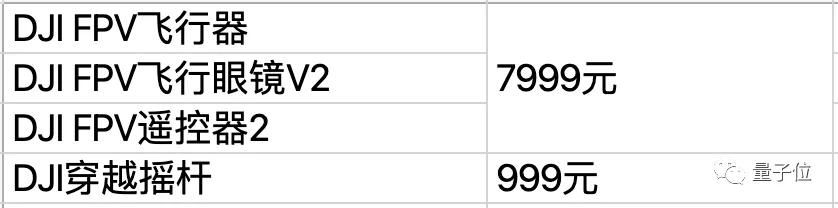 7999元大疆最新无人机，第一人称视角拍摄，网友：直接起飞