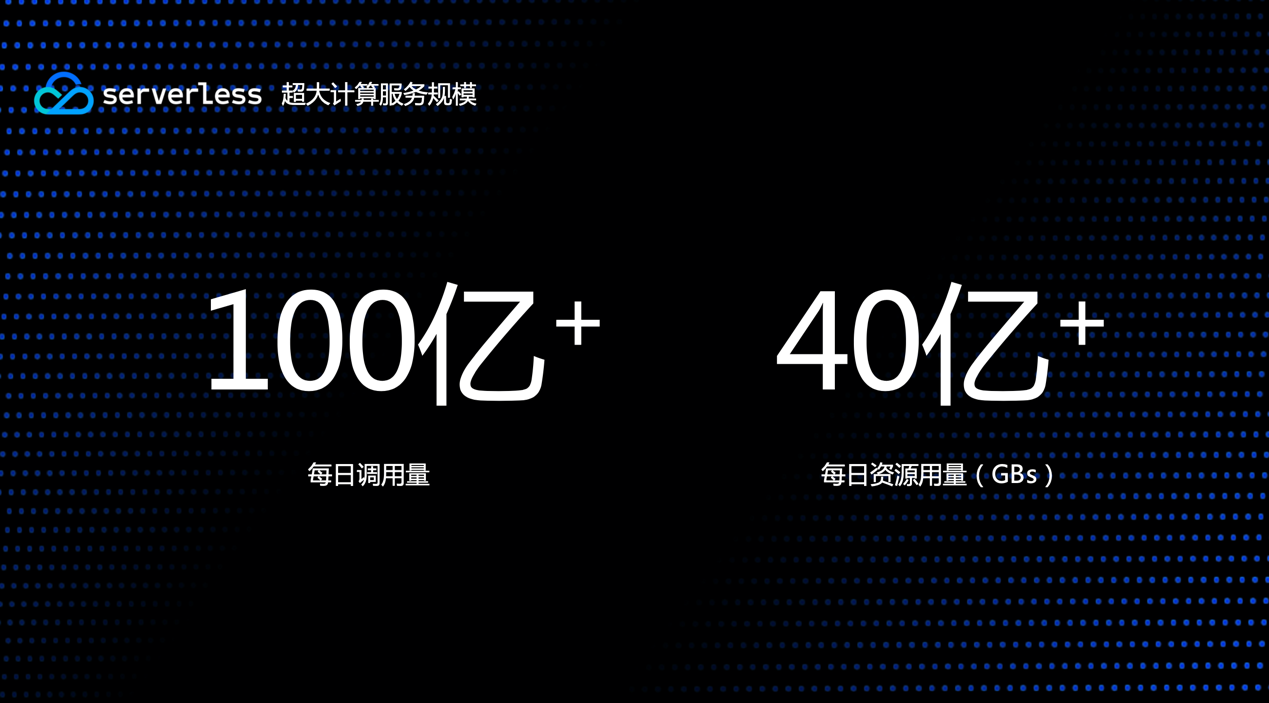 腾讯云Serverless 企业级解决方案正式上线