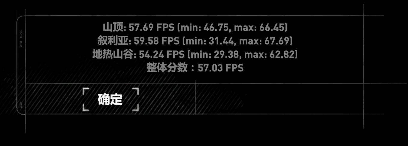 DIY移动硬盘2GB/s比内置硬盘快，省千元用奥睿科2配件