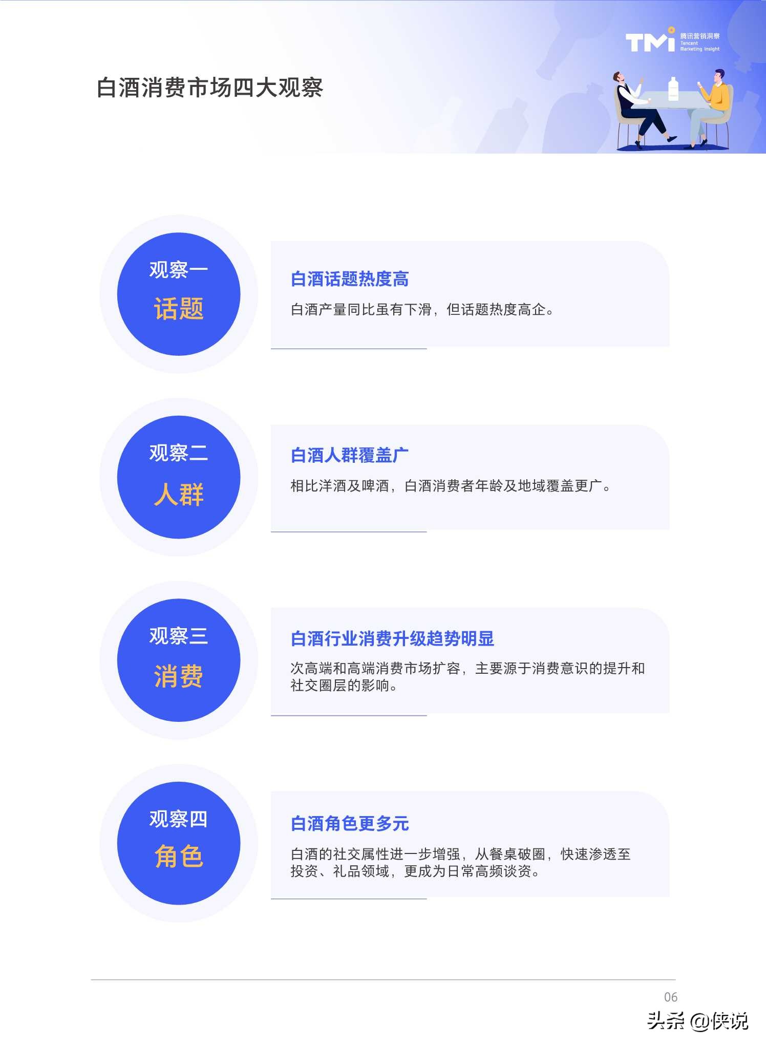 腾讯2021白酒行业数字营销洞察白皮书