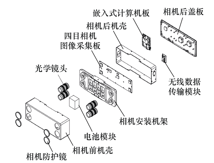 应用立体视觉技术，测量导地线覆冰厚度