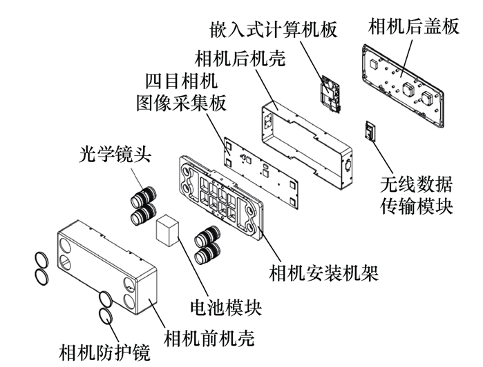 應(yīng)用立體視覺技術(shù)，測量導(dǎo)地線覆冰厚度