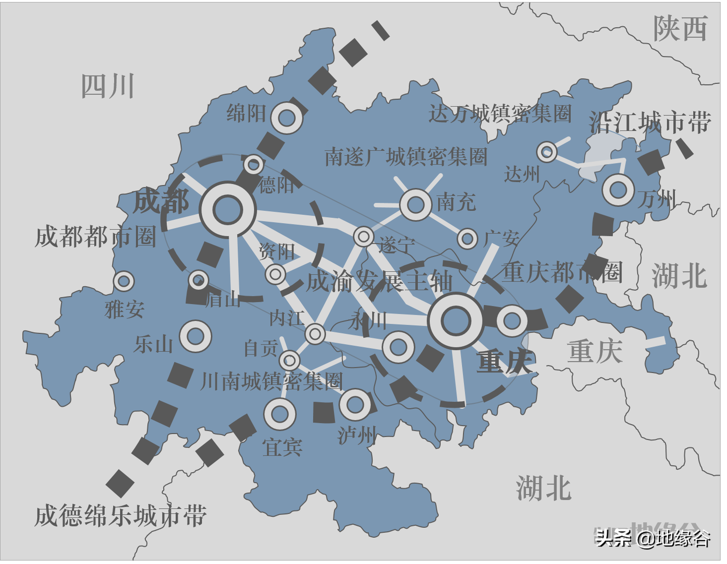 成都和重庆是怎么样走向联手的