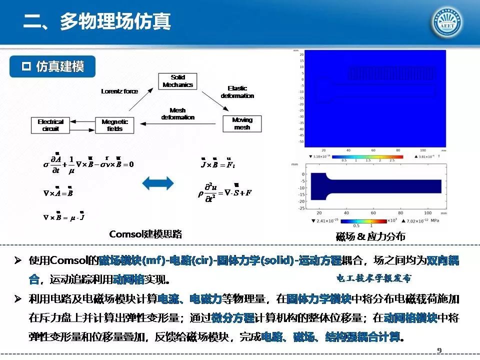 华中科技大学陈立学副教授：直流开关操动机构及电磁斥力机构研究