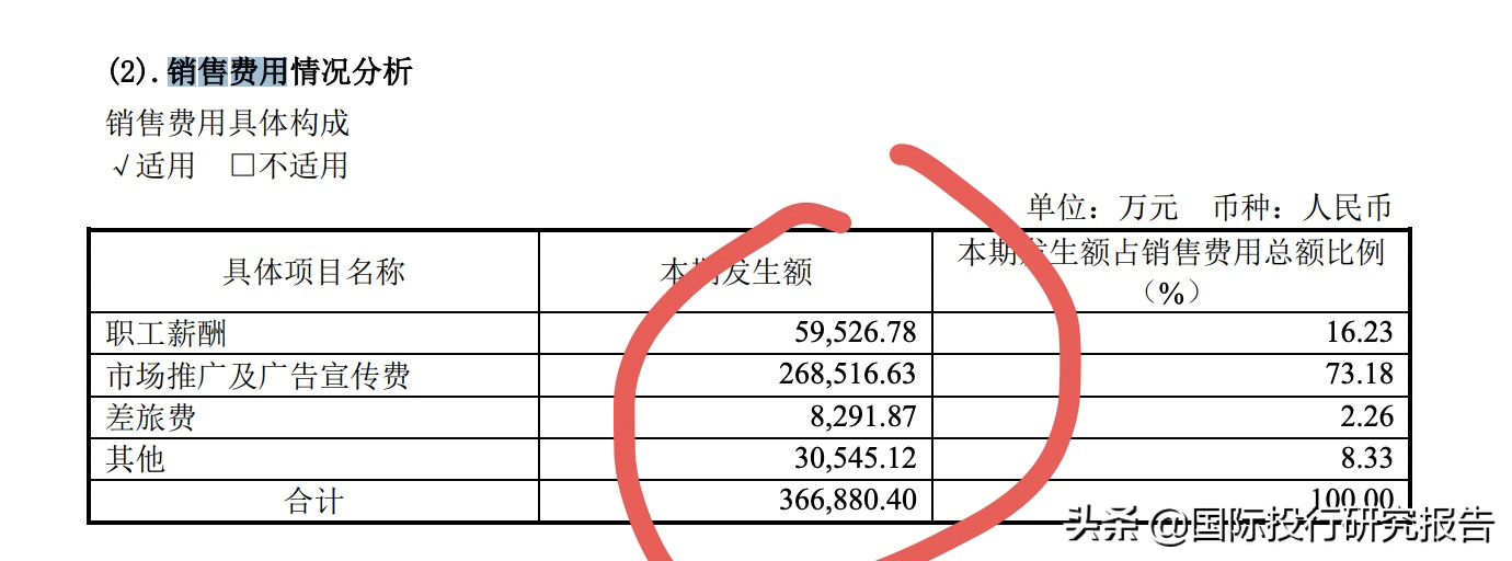 行贿败露：人福医药变人“祸”医药！河南：中