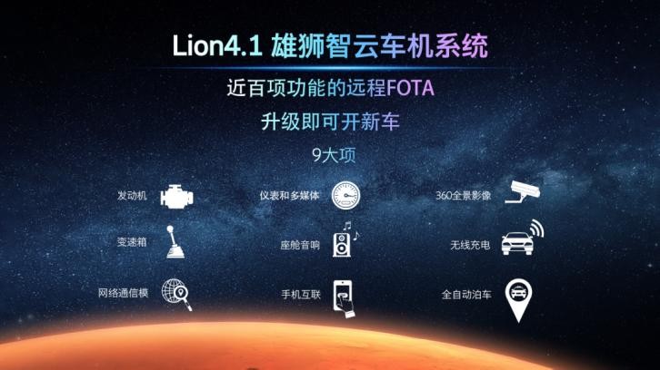 大河报汽车网