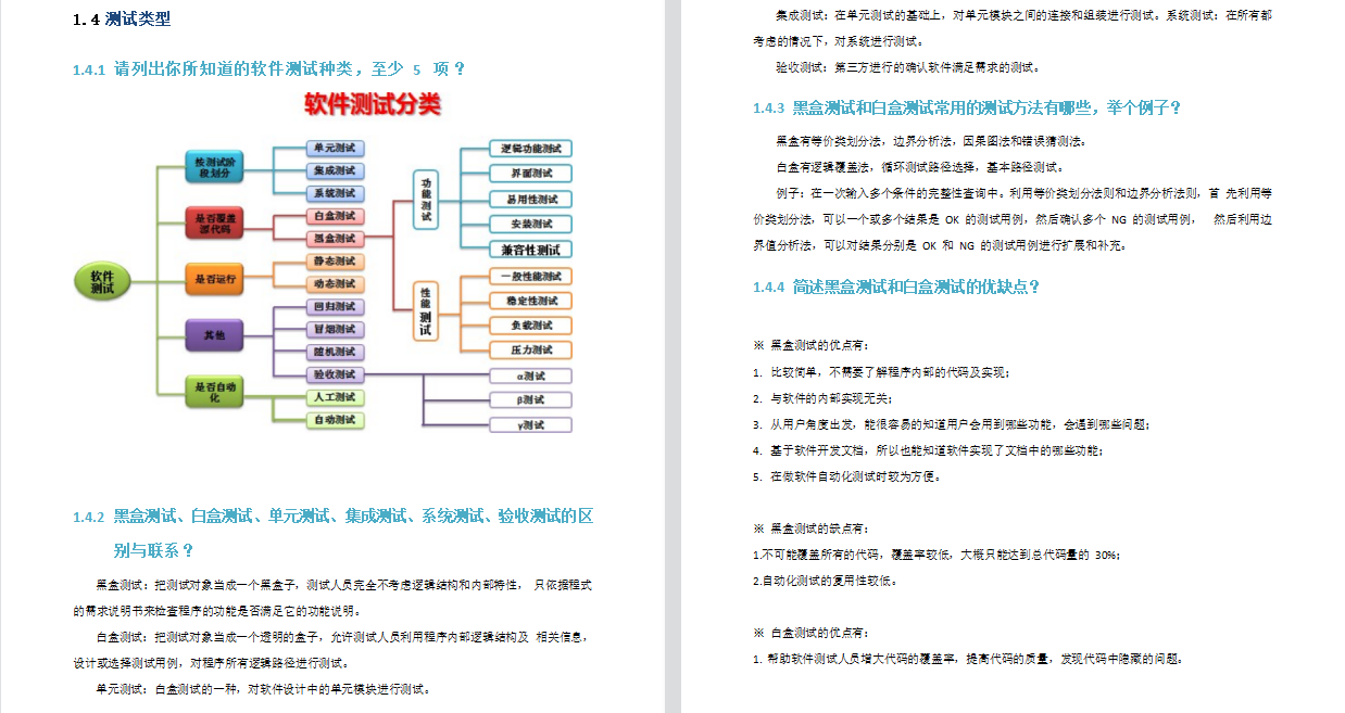 軟體測驗面試，8年測驗老兵竟被面試官10分鐘pass，這也太難了吧