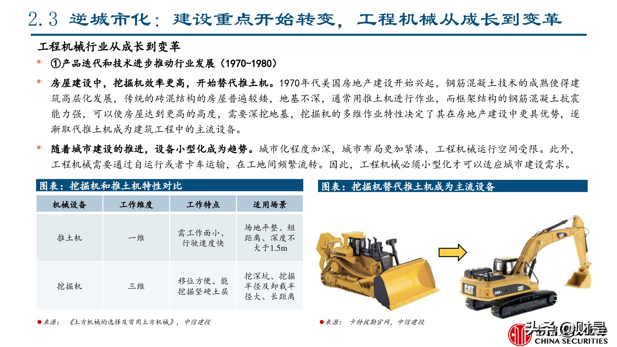 工程机械行业专题报告：美国工程机械的复盘与启示
