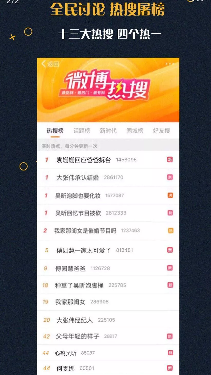 独居者已达7700万，“优爱腾”瞄上“独居综艺”