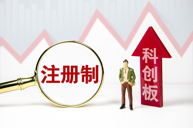 创业板、科创板相关业务规则简介