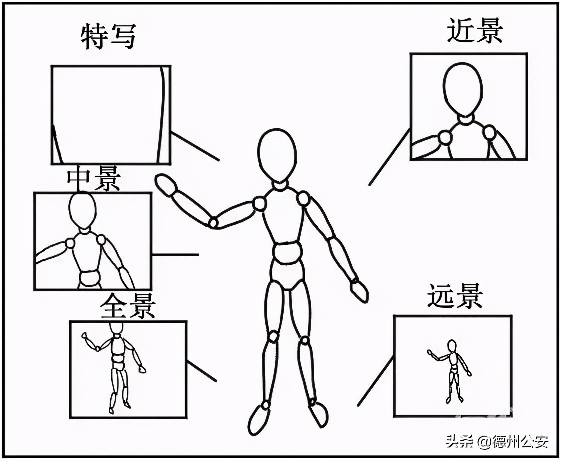 玩短视频不会写脚本怎么办——送您最实用的攻略！