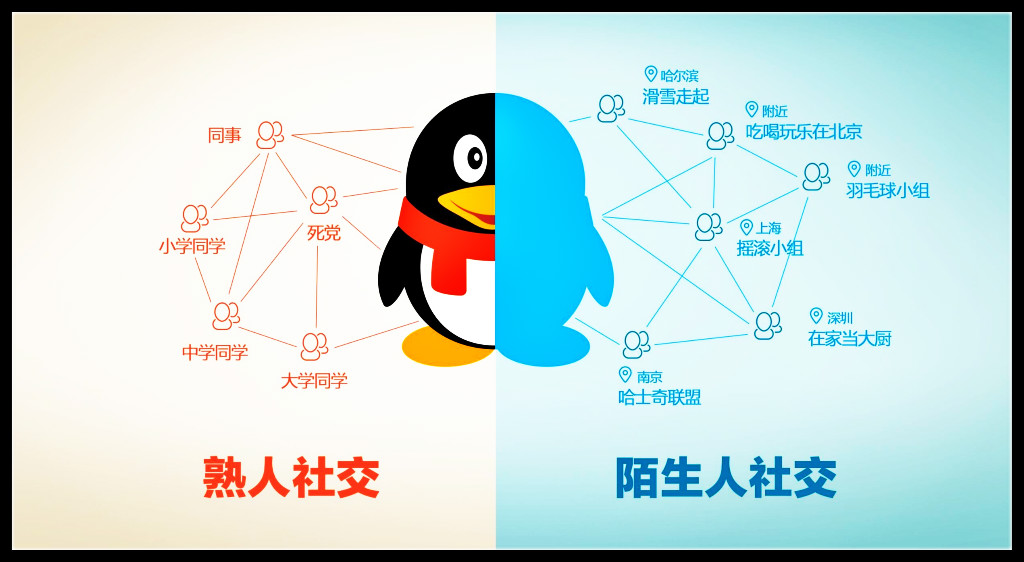 腾讯独霸的“游戏十年”，正在被撕裂？