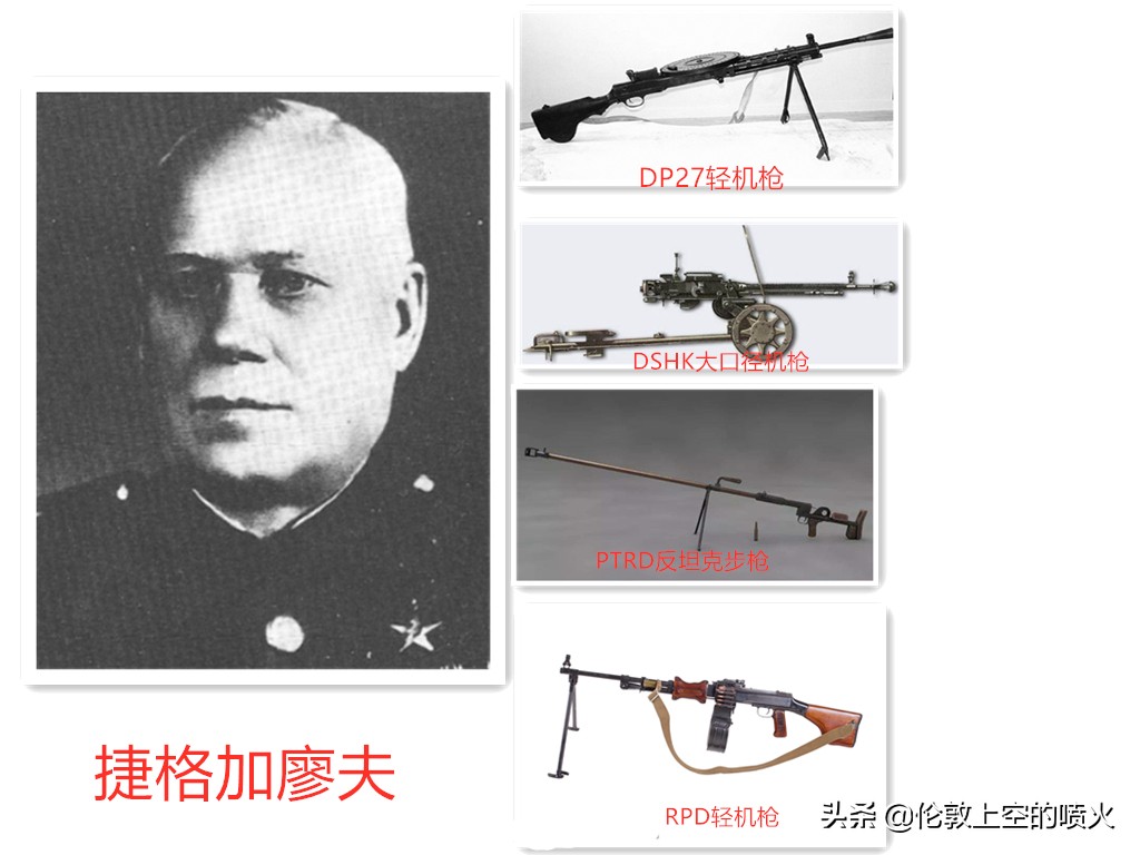 发生在波波沙之前的故事——苏联早期冲锋枪发展小史