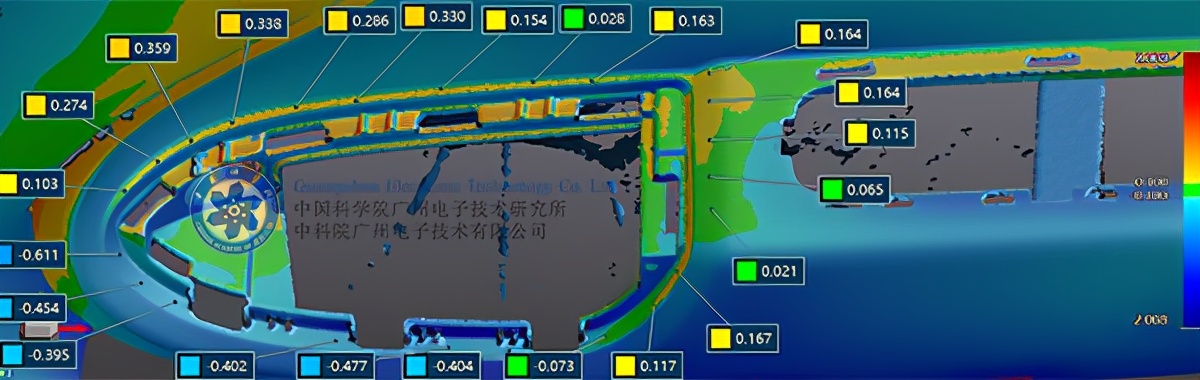 汽车车门三维扫描尺寸加工偏差快速检测方案