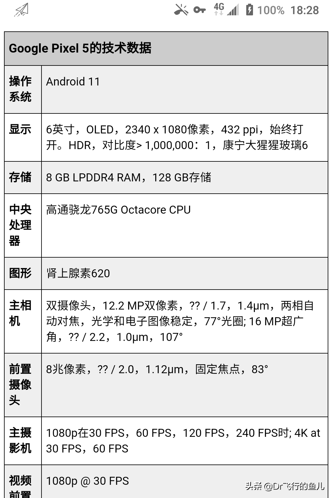 最新款Android 11旗舰级智能机GooglePixel5