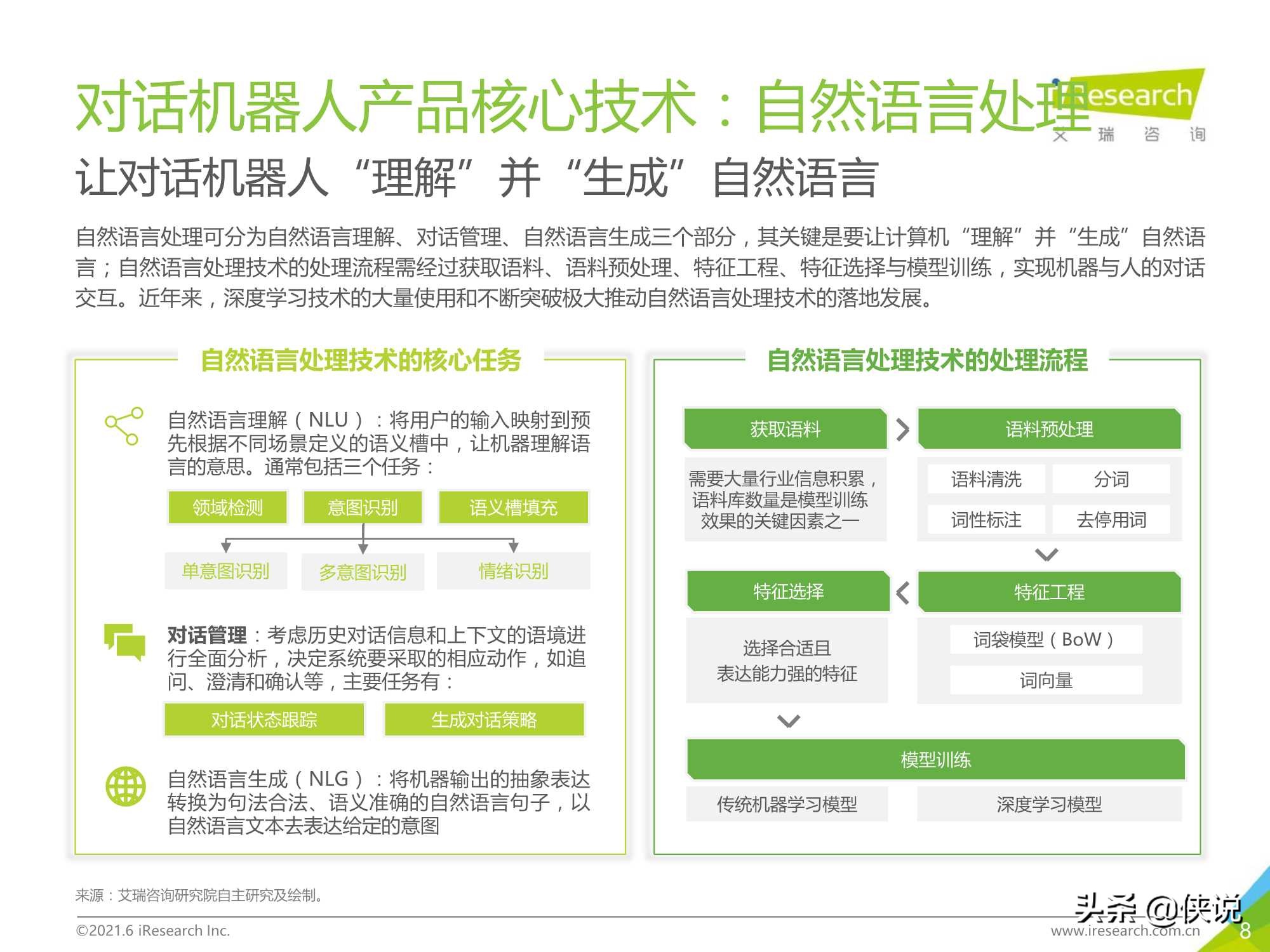 艾瑞咨询：2021年中国对话机器人chatbot行业发展研究报告