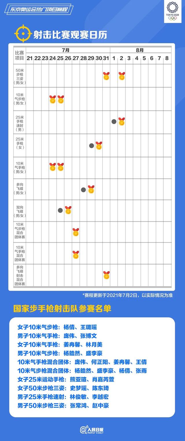 东京奥运会热门项目观赛日历，智库直播与您一同锁定奥运盛事