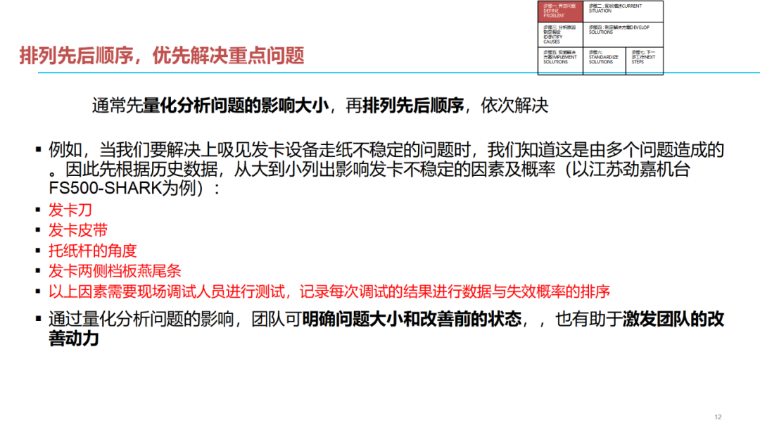 「標桿學習」質量問題分析解決七步法